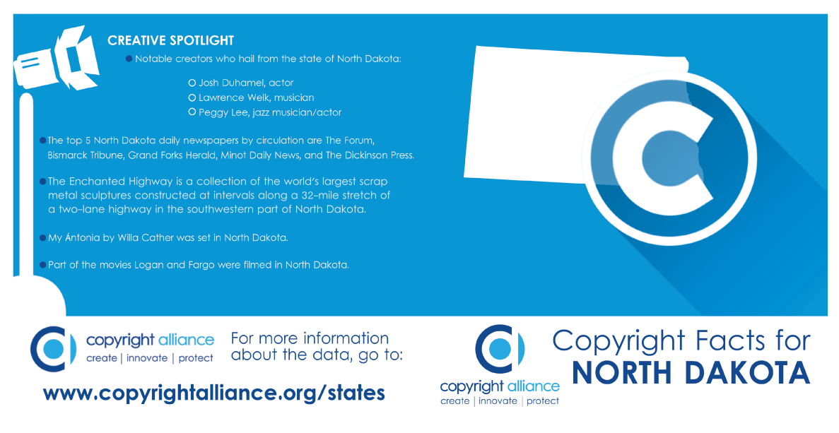 50 Fascinating Facts About North Dakota 2023 Edition