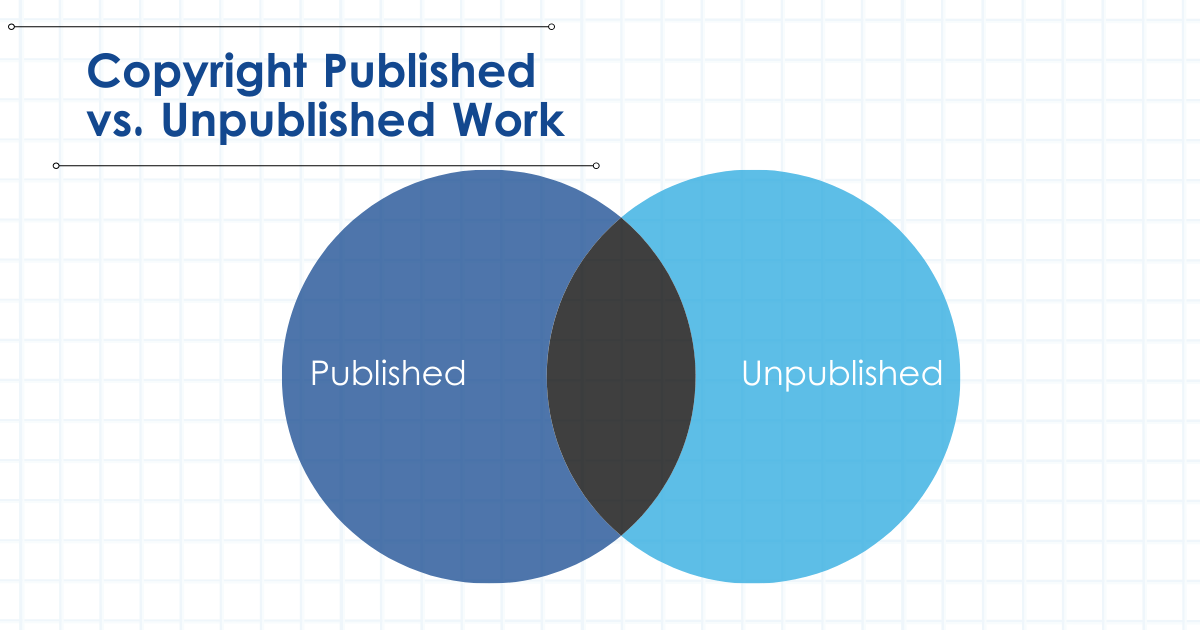 published vs unpublished research paper