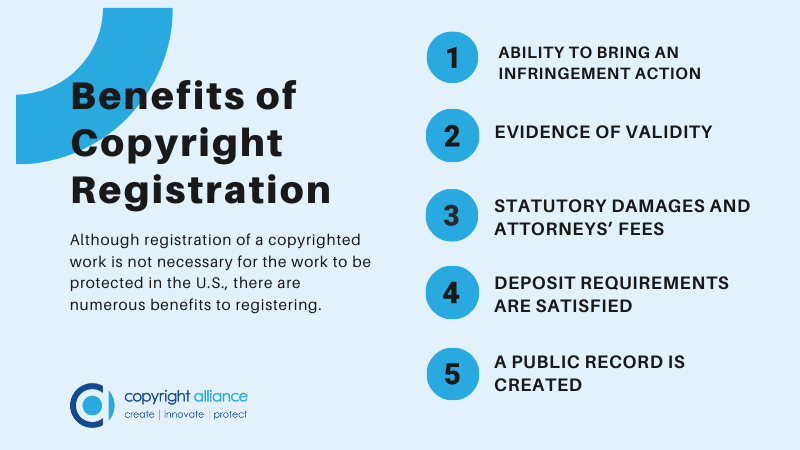 What is deals protected by copyright