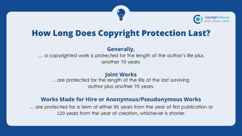 How long do current 2025 u.s laws gant copyright protection